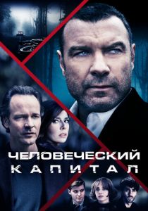 Человеческий капитал 2019