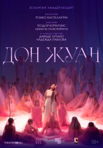 TheatreHD: Курентзис: Дон Жуан (2021 Фильм)